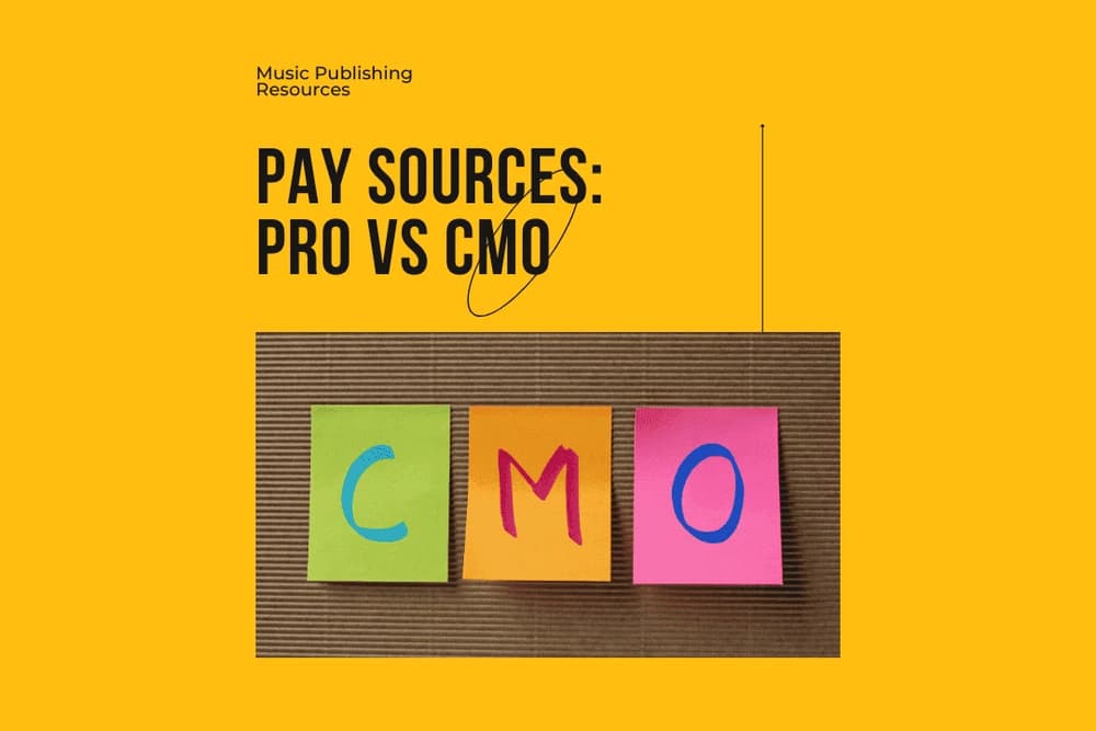 Three sticky notes spell "CMO" on a corrugated background, below "PAY SOURCES: PRO VS CMO" text.